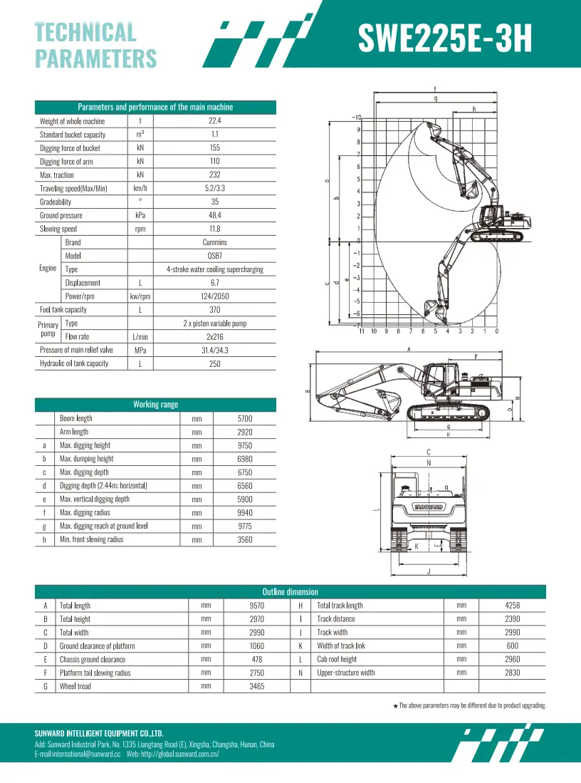 SWE225E-3H Medium Excavator - Image 13