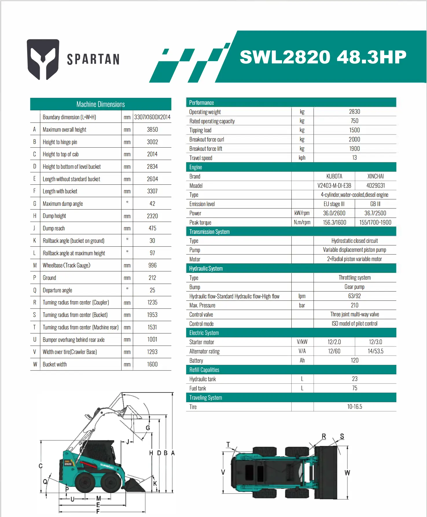 SWL2820 Wheeled Skid Steer - Image 18